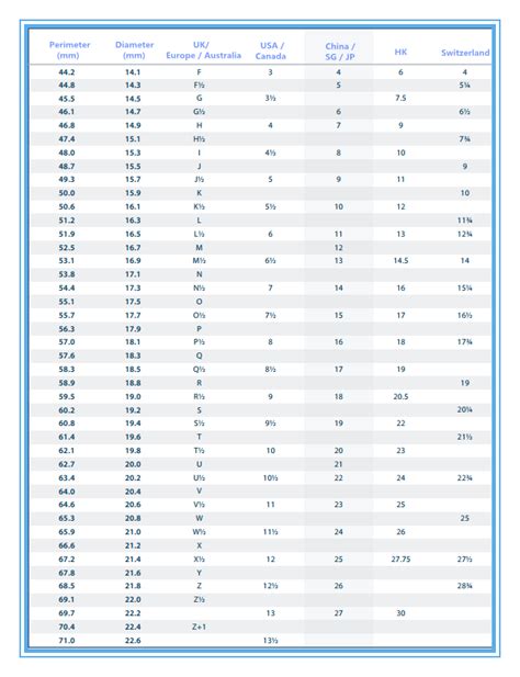 lv braclet|louis vuitton bracelet size chart.